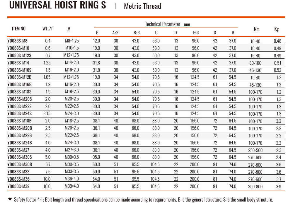UNIVERSAL HOIST RING S